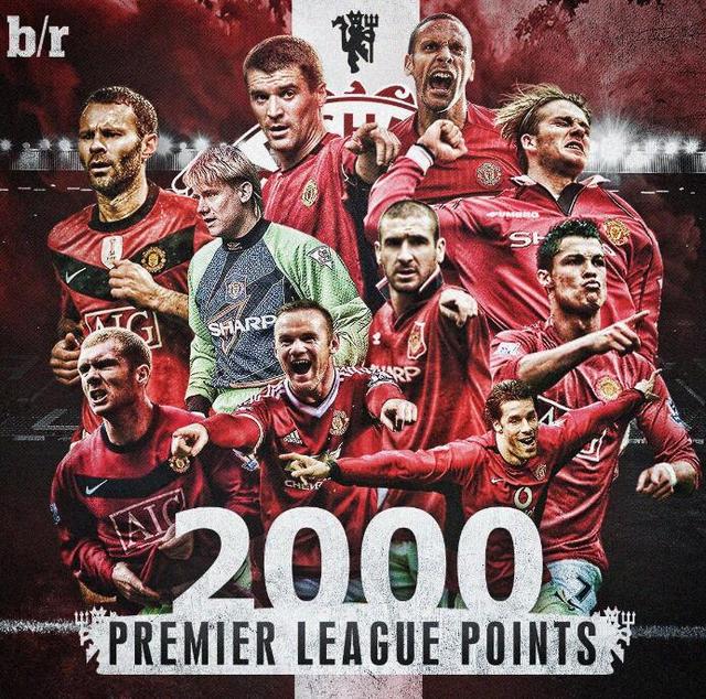 数据验证深 数据验证深